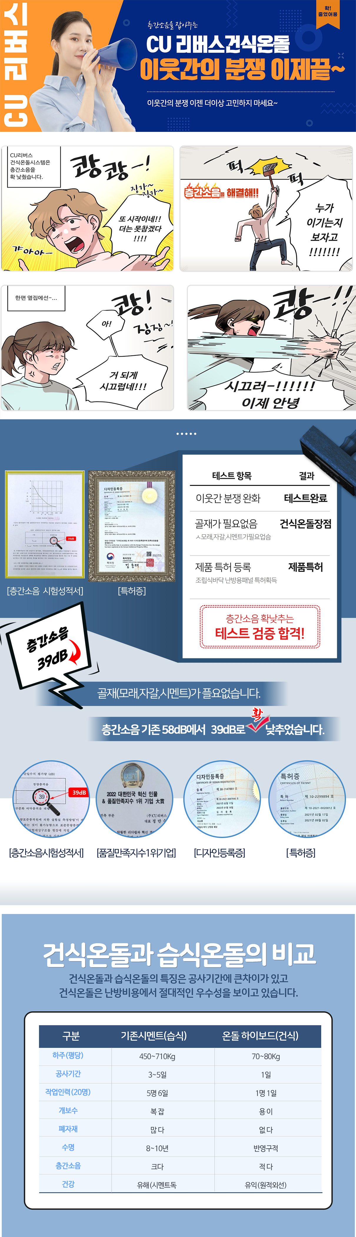 사업영역